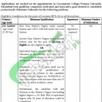 Government College Women University Faisalabad Jobs