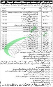 Govt Said Mitha Hospital Lahore Jobs