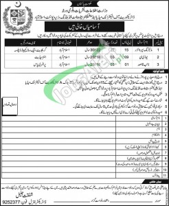 Ministry of Information & Broadcasting Islamabad Jobs