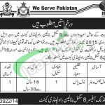 ISPR Rawalpindi Jobs