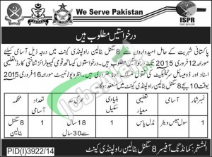 ISPR Rawalpindi Jobs