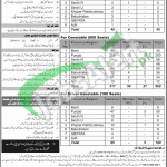 Islamabad Capital Territory Police