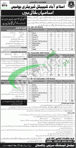 Islamabad Capital Territory Police