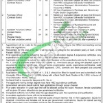 King Edward Medical University Lahore Jobs