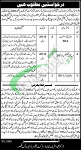 Livestock Department Punjab Jobs