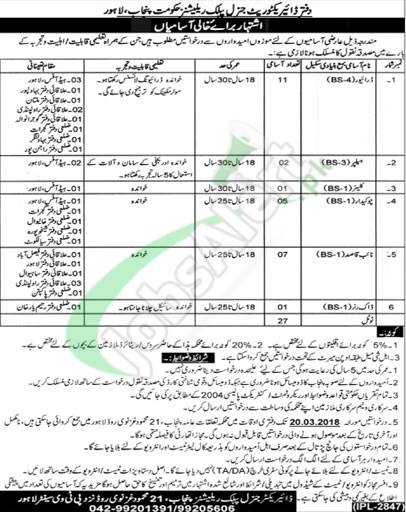 Government Jobs in Lahore 2018