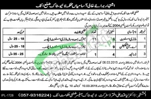 Livestock Department District Attock Jobs