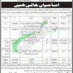 Livestock & Fisheries Department Jobs