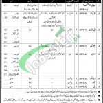 Pakistan Army ASC Centre Nowshera Jobs