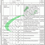 Jobs in Social Welfare Department KPK