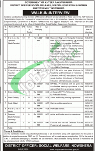 Jobs in Social Welfare Department KPK