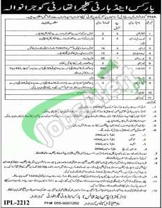 PHA Gujranwala Jobs