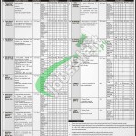 Federal Government Organization Jobs