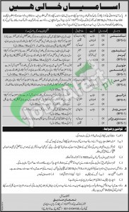 Pakistan Army Headquarters Rawalpindi Jobs