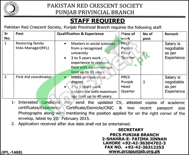 Pakistan Red Crescent Society Jobs