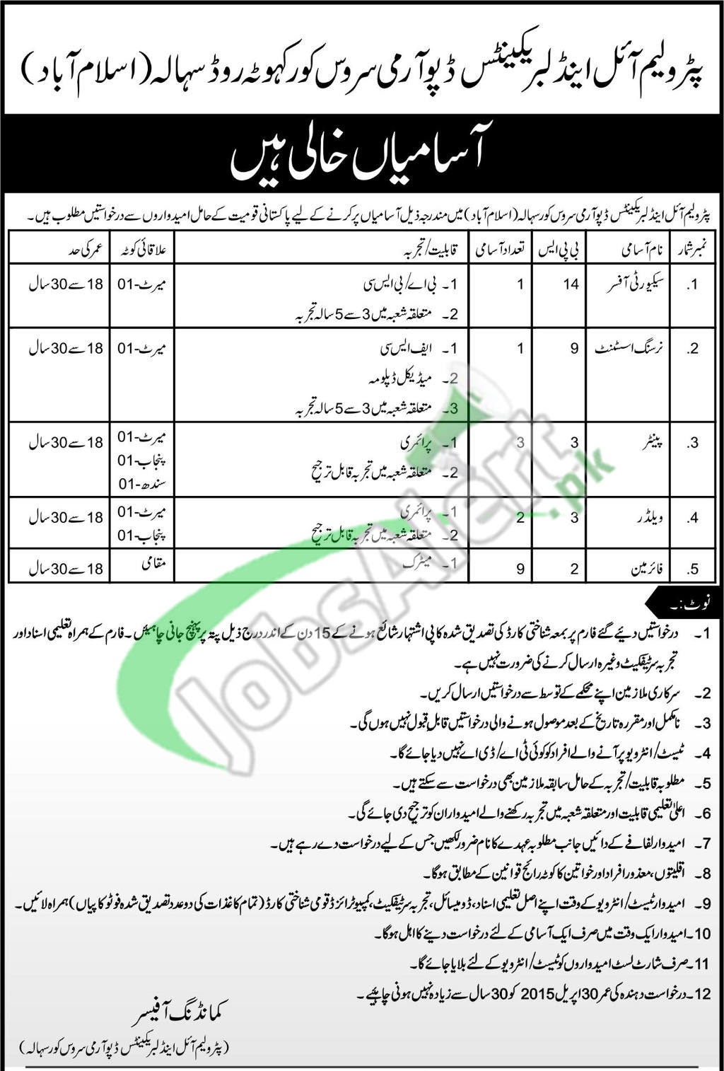 Petroleum Oil and Lubricants Depot Islamabad Jobs