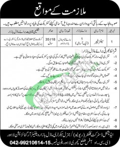 Model Bazaar Lahore Jobs