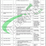 Ministry of Petroleum & Natural Resources Jobs
