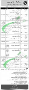 Pakistan Army Jobs