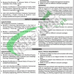 Pakistan International Airlines Jobs