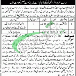 Community Development Department Punjab Jobs