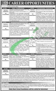 Bank of Khyber Jobs