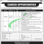 Fauji Fertilizer Company Limited Jobs