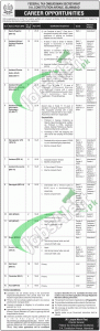 Federal Tax Ombudsman Secretariat Jobs