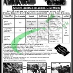 SSU Sindh Police Jobs