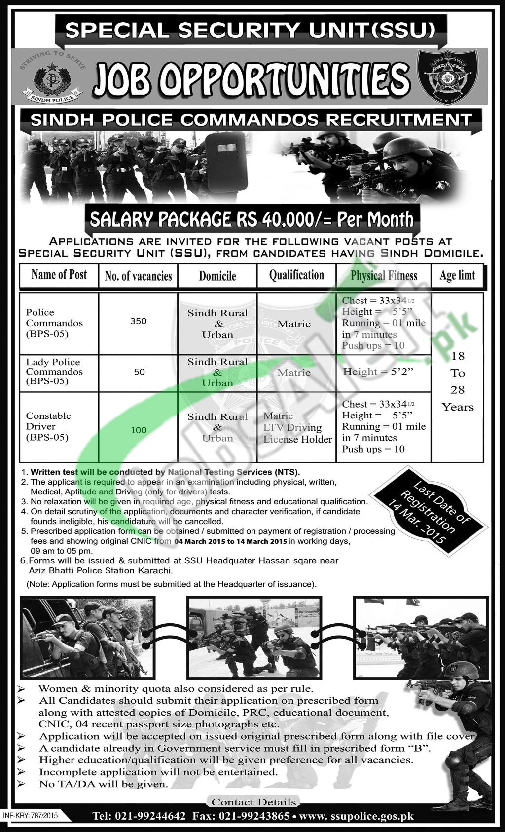 SSU Sindh Police Jobs