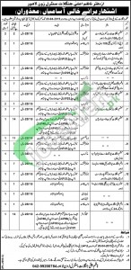 Forest Department Punjab Jobs