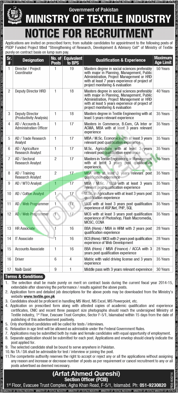 Ministry of Textile Industry Jobs