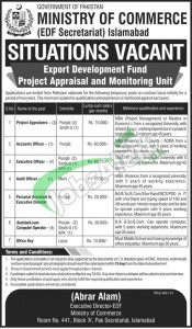 Ministry of Commerce Pakistan Jobs