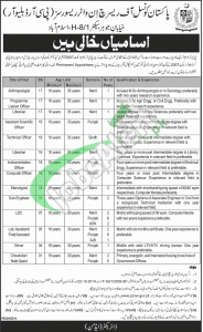 Pakistan Council of Research in Water Resources (PCRWR) Jobs