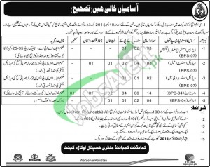 CMH Okara Jobs