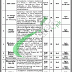 National Institute of Electronics (NIE) Islamabad Jobs