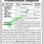 Karachi Port Trust Jobs