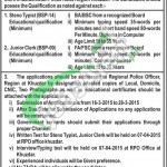 Balochistan Police Jobs