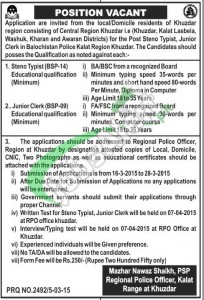 Balochistan Police Jobs