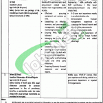 Special Education Department Punjab Jobs