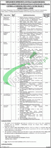 Police Jobs in Punjab 2015