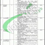 Police Jobs in Punjab 2015