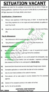 S&GAD Department Punjab Jobs