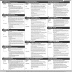 Qarshi Industries (PVT) Limited Jobs