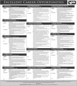 Qarshi Industries (PVT) Limited Jobs