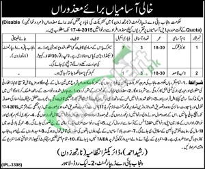 Punjab Highway Department Jobs