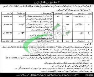 Jobs in Livestock Department Punjab Lahore