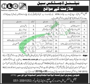 NLC Jobs 2015