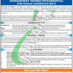 Bank of Khyber Jobs