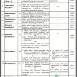 NTDC Jobs